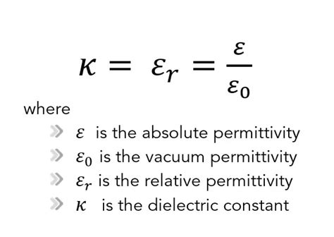 permittivity testing|what is a high permittivity.